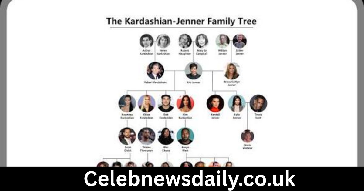 kardashian family tree